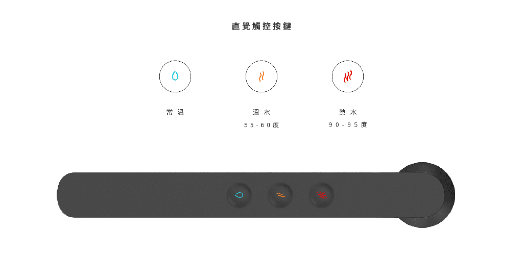 DECH 瞬熱飲水機